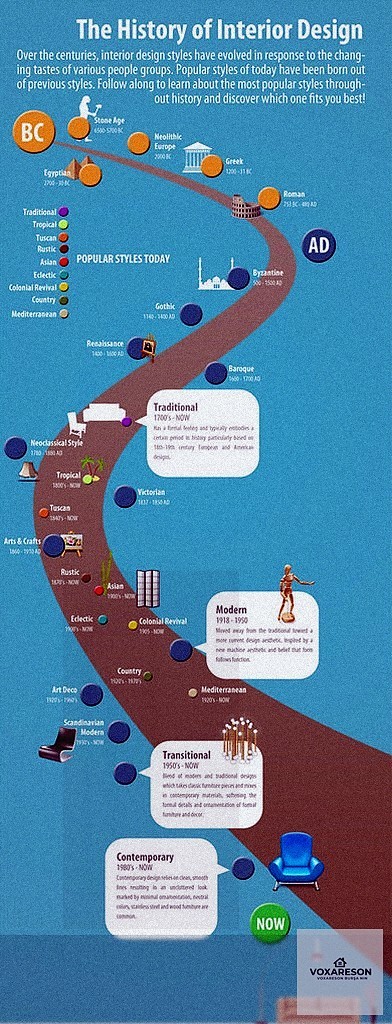 Bursa'da Bir Dönüşüm Hikayesi: Modern Ofis Projemiz - section 5